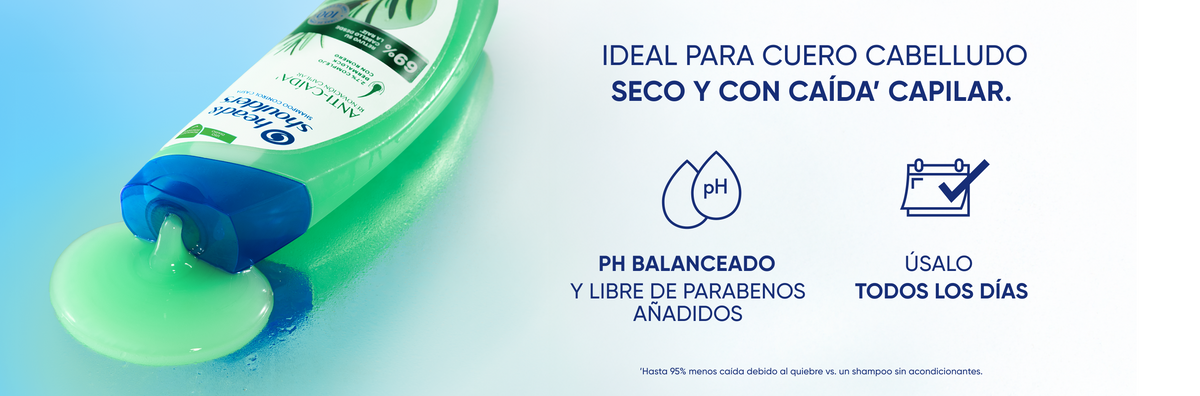 Botella de Head & Shoulders Shampoo Anti-Caída con textura de producto verde sobre fondo claro, con texto "Ideal para cuero cabelludo seco y con caída capilar: pH balanceado y libre de parabenos añadidos, úsalo todos los días"
